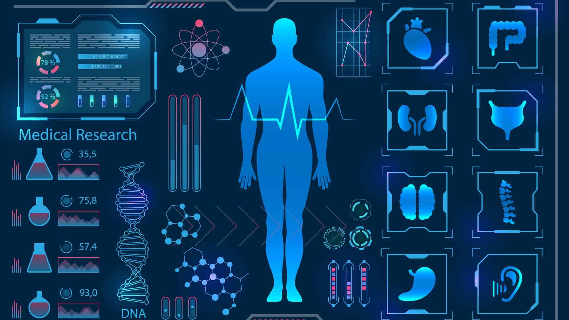 AI's Possibilities in Healthcare: A Journey into the Future - anteelo